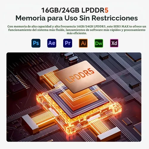 Vista 3 de Beelink Mini PC SER5 MAX, AMD Ryzen 7 6800H (8C/16T, hasta 4.7GHz), mini computadora 32G LPDDR5 RAM 1TB NVMe PCIE4.0 SSD, mini computadora
