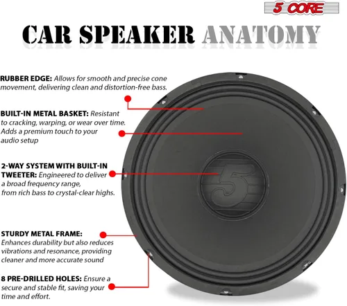 Vista 4 de 5 CORE Altavoz de 12 pulgadas de audio para coche 200W Componente de repuesto Controlador 4Ohm 30 Oz Imán 2 "Sistema de altavoces de bobina de voz