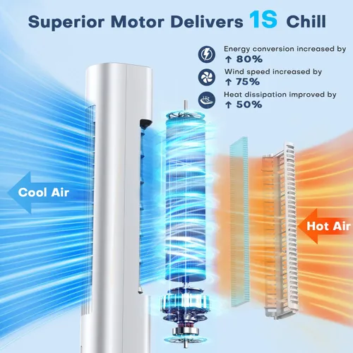 Vista 3 de Aire acondicionado portátil sin ventanas, enfriador de aire evaporativo de 35 pulgadas con 3 velocidades, control remoto y táctil de 25 pies