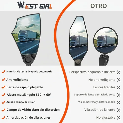 Vista 7 de WEST BIKING Espejo de bicicleta antideslumbrante para manillar - Espejo retrovisor de bicicleta con lente retráctil y ajustable de 360 °, espejo