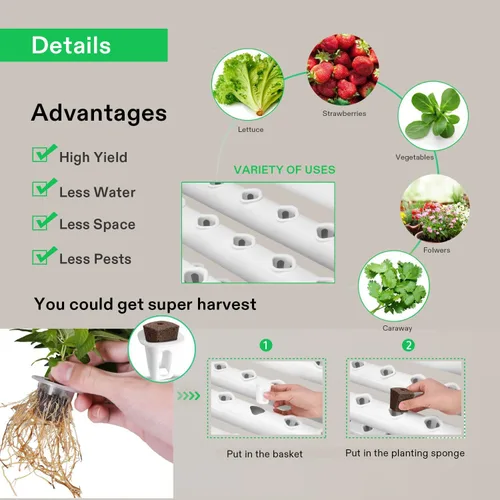 Vista 3 de VIVOSUN Kit de cultivo hidropónico montado en la pared, 1 capa, 36 sitios de plantas, 4 tubos de PVC-U de grado alimenticio, sistema de plantación
