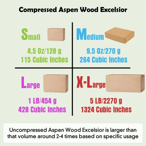 Vista 6 de 4.5 oz de madera de álamo natural Excelsior color natural y olor Aspen Wood Wool Shavings Chips for Basket Filler, Gift Boxes Festival Decoration