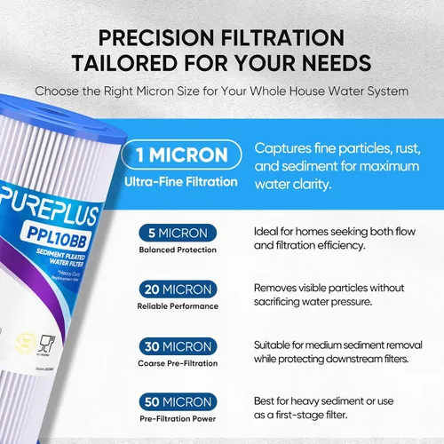 Vista 3 de PUREPLUS Filtro de sedimento plisado para toda la casa de 1 micrón de 10 x 4.5 pulgadas para agua de pozo, cartucho de repuesto para GE FXHSC
