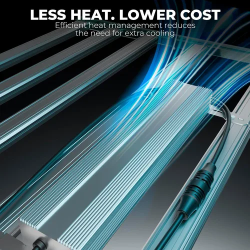 Vista 6 de MARS HYDRO Luz de Crecimiento LED FC1000W, Samsung LM301H EVO, con Función de Control Inteligente, ideal para agricultura vertical comercial