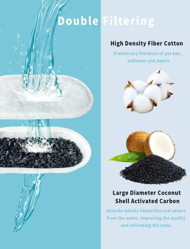 Vista 4 de Filtros de fuente de agua para gatos (4+4), repuesto para 3.2L/108oz (2L/67oz) de acero inoxidable para mascotas, agua de perro, 4 piezas de carbono