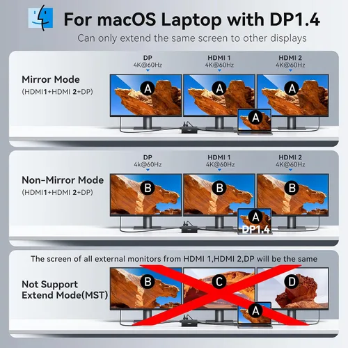 Vista 5 de Hub USB C Estación de acoplamiento USB C Monitor dual 4K@60Hz+DP 8K@30Hz para Dell HP, Estación de acoplamiento para portátil 3 monitores 15 en 1