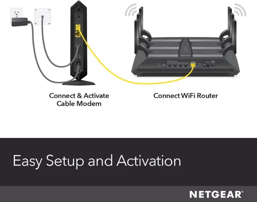 Vista 5 de NETGEAR Nighthawk - Cable módem multi-concierto (CM1100), compatible con todos los proveedores de cable, incluido Xfinity, Spectrum, Cox