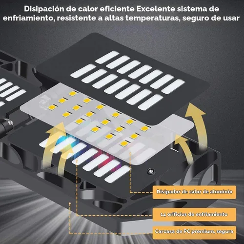 Vista 8 de Luz de garaje LED, lámpara de techo de trabajo de tienda súper brillante con rosca E26/E27, 200W 20000 lúmenes, bombilla deformable para sótano