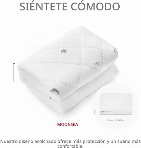 Vista 4 de Protector de colchón impermeable para moisés compatible con AMKE 3 en 1