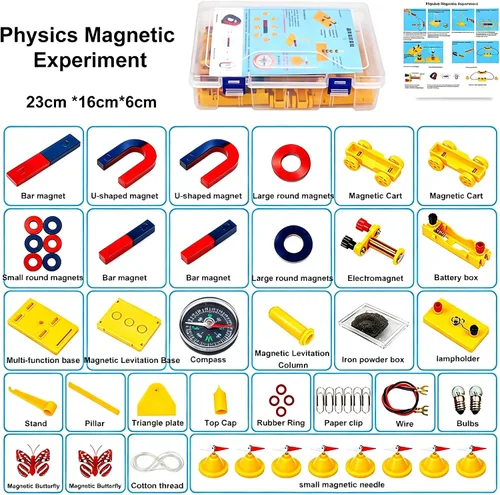 Vista 7 de EXBEPE Kit de imán de laboratorio de ciencia grande, conjunto de experimentos de electroimán de física para educación escolar, herramientas