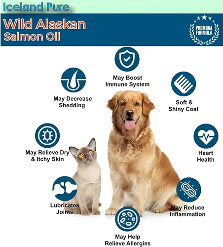 Vista 7 de Iceland Pure - Aceite de salmón salvaje de Alaska para perros y gatos 1,043 mg de omega-3 por cucharadita Mezcla de aceite de salmón y abadejo