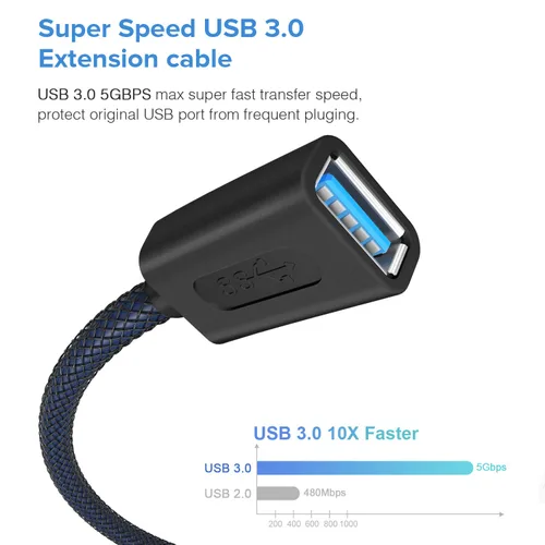 Vista 4 de ANDTOBO Cable de extensión USB 3.0 hembra a hembra, cable de acoplador USB 3.0 tipo A, azul marino, 3.3 pies