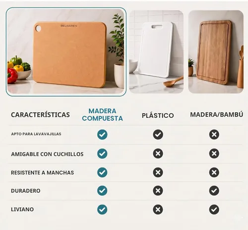 Vista 5 de Tabla de cortar apta para lavavajillas para cocina, tabla de cortar grande de madera compuesta, delgada y ligera, resistente al calor, sin BPA