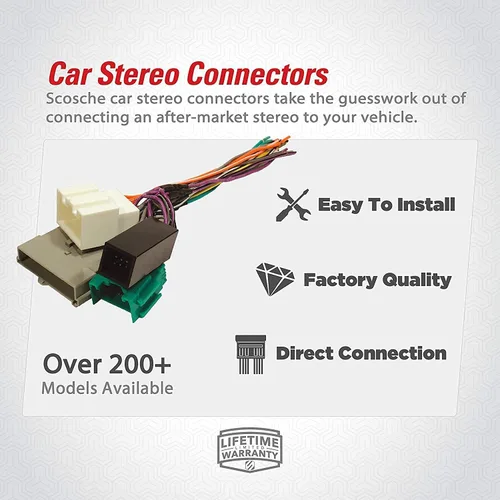 Vista 6 de Scosche Compatible con el paquete de mazos de cables y adaptador de antena de Chrysler, Dodge, Jeep y Plymouth 2002-2008 CR2AB