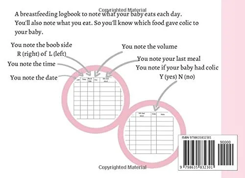 Vista 2 de My Breastfeeding Logbook A notebook to follow your breastfeeding 98 pages easy to use perfect gift pour new mum