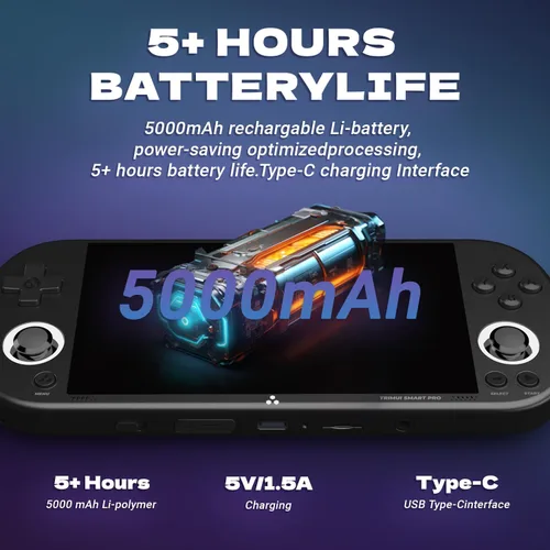 Vista 5 de Trimui Smart Pro - Consola de juegos portátil, consola de pantalla de 4.96 pulgadas, emulador preinstalado con tarjeta TF de 128/256 GB, consola