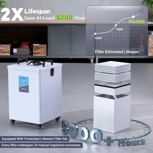 Vista 5 de Extractor de Humos FumeClear FC-2002 para Grabador Láser S1, D1 Pro de 10W a 20W, Succión Fuerte de 260 a 300m³/h, Bajo Ruido con 12 Filtros