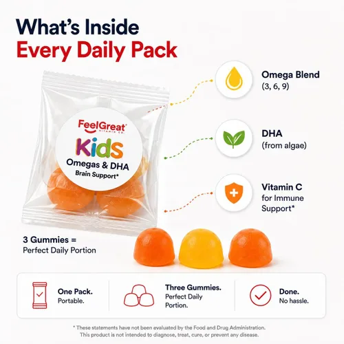 Vista 6 de Feel Great Vitamins Omega 3 for Kids DHA Gummies, 25 Daily Packs