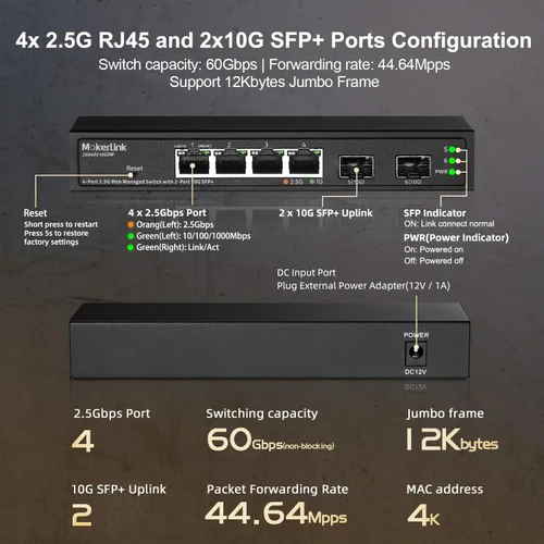 Vista 4 de MokerLink Switch Gestionado de 4 Puertos 2.5G con 2 Puertos Ranura SFP+ 10G, 4 x Puertos Base-T de 2.5Gigabit Compatible con 10/100/1000Mbps, Switch