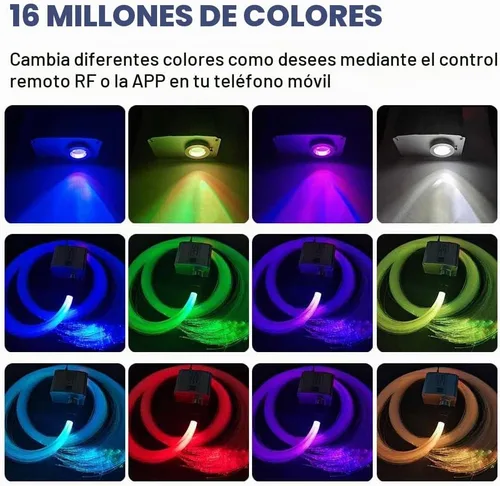 Vista 5 de Kit de Luces de Techo de Estrellas Firework Bluetooth Twinkle 10W para Decoración de Coche y Hogar con APP/Modo de Música Remoto RGBW LED Luz
