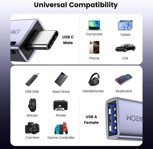 Vista 2 de MOSWAG Paquete de 2 adaptadores USB C a USB hembra, adaptador USB 3.0 a Thunderbolt 3 OTG compatible con iPhone 16 15 Max, MacBook Pro Air, Mac