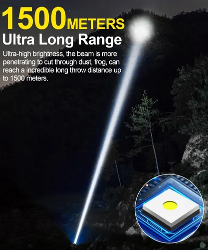 Vista 2 de Linterna recargable de alto lúmenes, luz magnética súper brillante con pantalla digital de potencia, largo alcance, regulable, impermeable, linterna