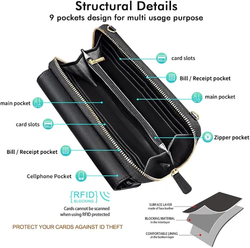 Vista 5 de RONSIN Cartera cruzada para mujer, tarjetero RFID, 2 correas