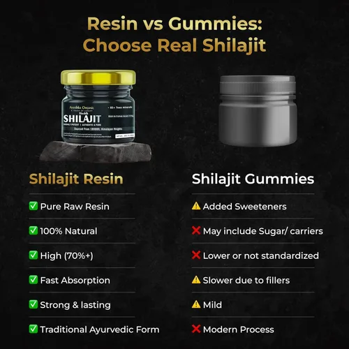 Vista 5 de Resina Shilajit del Himalaya (20 gm) de potencia máxima, Shilajit puro probado en laboratorio para hombres y mujeres, más de 85 minerales traza