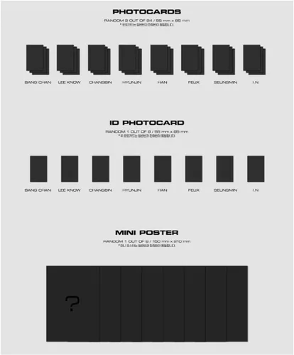 Vista 4 de STRAY KIDS Álbum ODDINARY de STRAY KIDS (versión aleatoria)