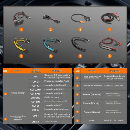 Vista 5 de AUTOOL DM303 + caja de ruptura OBD