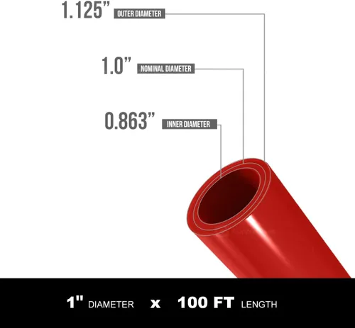 Vista 2 de Pex-A - Tubo PEX de 1 pulgada x 100 pies, tubo de agua flexible para calefacción radiante hidrónico, bobina de tubo PEX de 1 pulgada, rojo