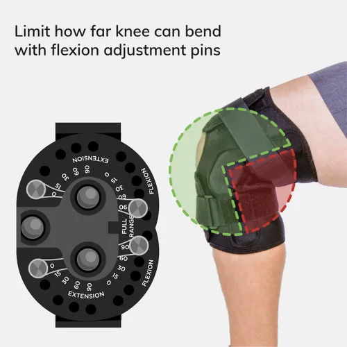 Vista 3 de BraceAbility Rodillera ROM de menisco desgarrado, soporte poscirugía con bisagras con control de extensión de flexión para tratamiento