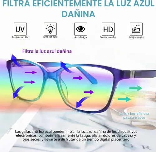 Vista 4 de Paquete de 4 lentes de lectura progresivos multienfoque para mujeres y hombres, bisagra de resorte, bloqueo de luz azul, lectores Mezcla