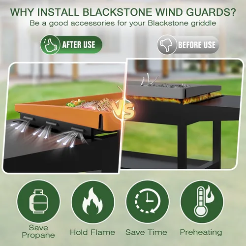 Vista 3 de Protectores de viento magnéticos mejorados para parrilla Blackstone de 22 pulgadas, pantallas de acero inoxidable que protegen la llama, retienen