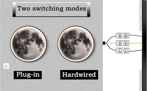 Vista 8 de Aplique de pared de luna regulable, lámpara de pared enchufable para mesita de noche, moderna iluminación LED montada en la pared para sala