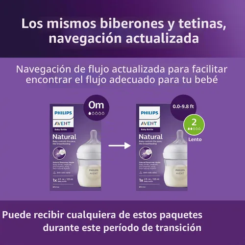 Vista 8 de Philips Avent Biberones naturales, flujo lento, 4 onzas, sin BPA, paquete