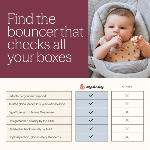 Vista 7 de Ergobaby Evolve Hamaca 3 en 1, Asiento Hamaca para Bebé Ajustable de Múltiples Posiciones, Se Adapta de Recién Nacido a Niño Pequeño, Carbón