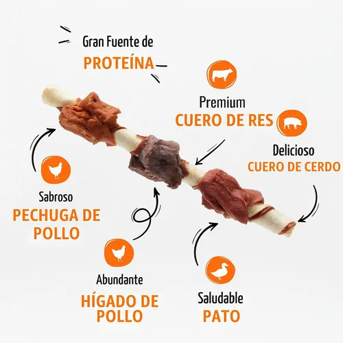 Vista 4 de Good'N'Fun - Brochetas de cuero crudo de triple sabor para perros