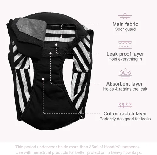 Vista 5 de Bragas de algodón para mujer, ropa interior menstrual y posparto para adolescentes, suaves, a prueba de fugas, elásticos, bikini