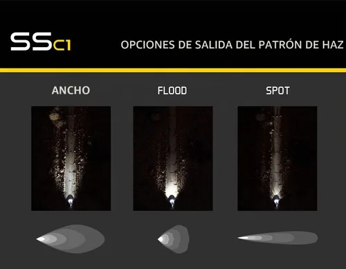 Vista 8 de Diode Dynamics SSC1 Luz LED deportiva estándar amarilla (par), inundación con retroiluminación ámbar