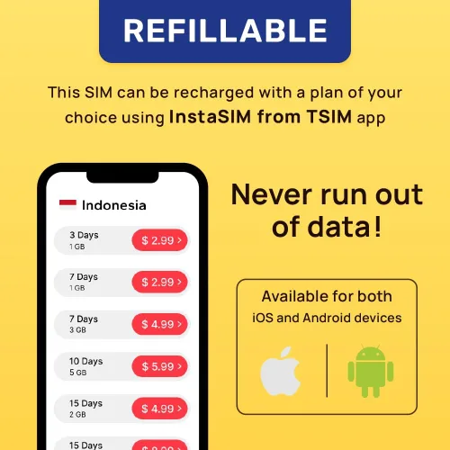 Vista 5 de Tarjeta SIM de Indonesia Plan recargable súper económico de 5 GB! Activación automática de validez de 30 días Se permite hotspot Solo datos