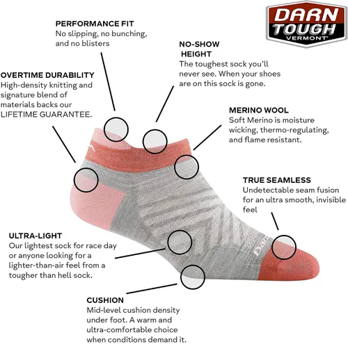 Vista 2 de Darn Tough Vermont Women's Run No Show Tab Ultra-Lightweight with Cushion