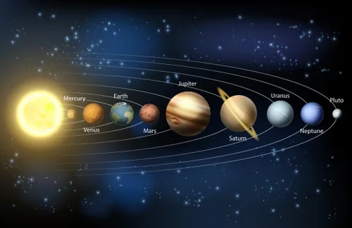 Vista 4 de CULOVITY Pulsera del sistema solar, piedras preciosas, astronomía, galaxia, los nueve planetas, guardián, pulseras de joyería para mujeres y hombres