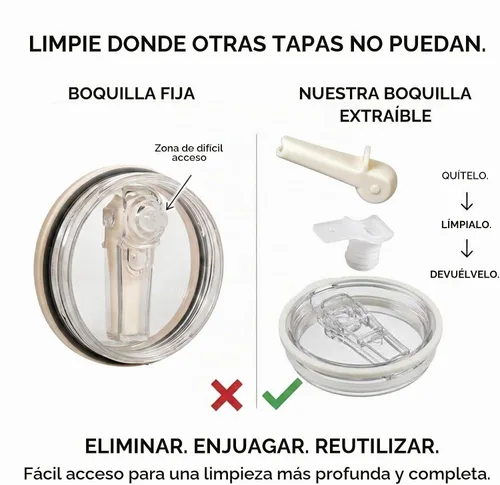 Vista 4 de Tapa a Prueba de Fugas de 30oz para Vaso Stanley Quencher H2.0, Tapa de Repuesto con Popote Abatible para Vaso de 30 oz Sin Derrames Cubierta