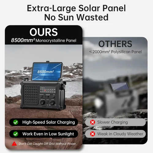 Vista 5 de Mesqool Radio meteorológica de emergencia NOAA Alerta con batería de Negro