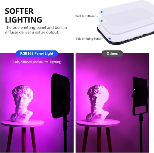 Vista 3 de NEEWER RGB168 Panel de Luz LED RGB de Video de 18.3" con Control de Aplicación, Kit de Soporte de Trípode de 2 Paquetes, 60W/360°