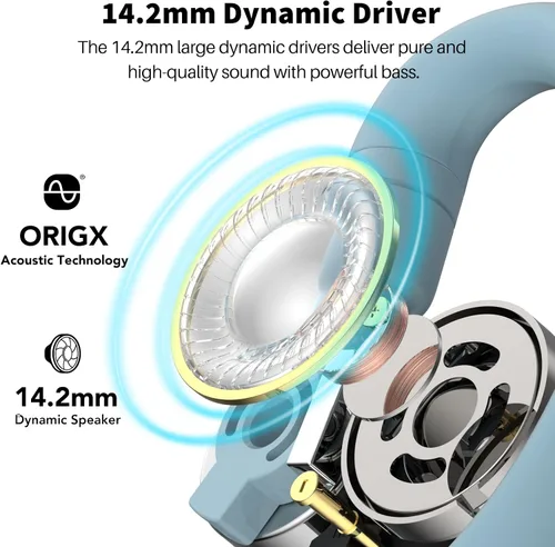 Vista 4 de TOZO O2 Auriculares Inalámbricos True Open Ear Ligeros con Ajuste Multi-Ángulo, Auriculares Bluetooth 5.3 con Diseño de Doble Eje para Comodidad Azul
