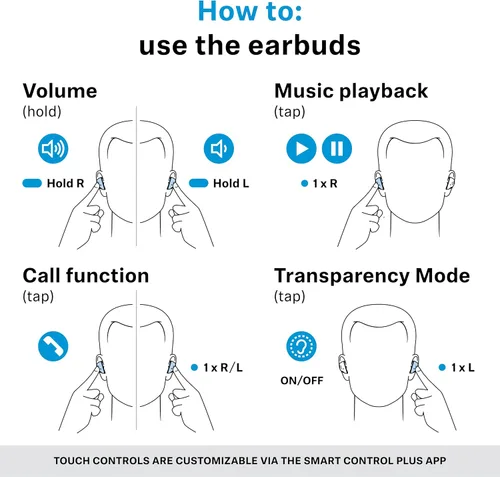Vista 11 de Sennheiser Momentum True Wireless 5 - Auriculares Bluetooth (grafito)