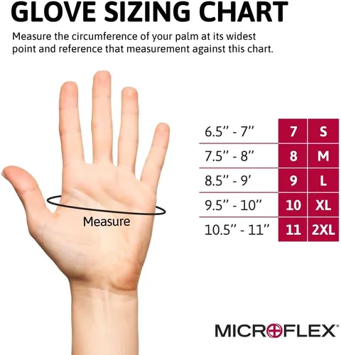 Vista 5 de Ansell Microflex Blaze N48 - Guantes desechables de nitrilo de 7 mil con puño extendido para automoción, petróleo, minería