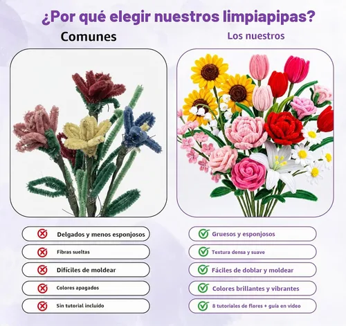 Vista 8 de KARBRING 1000 piezas de limpiapipas, limpiadores de tuberías kit de flores